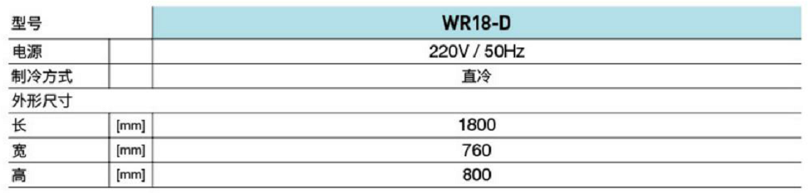 多功能水吧臺(圖1)