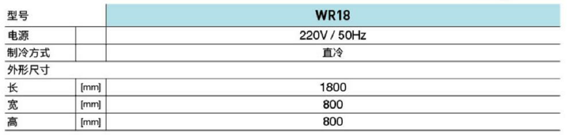 冰臺（配玻璃罩）(圖1)